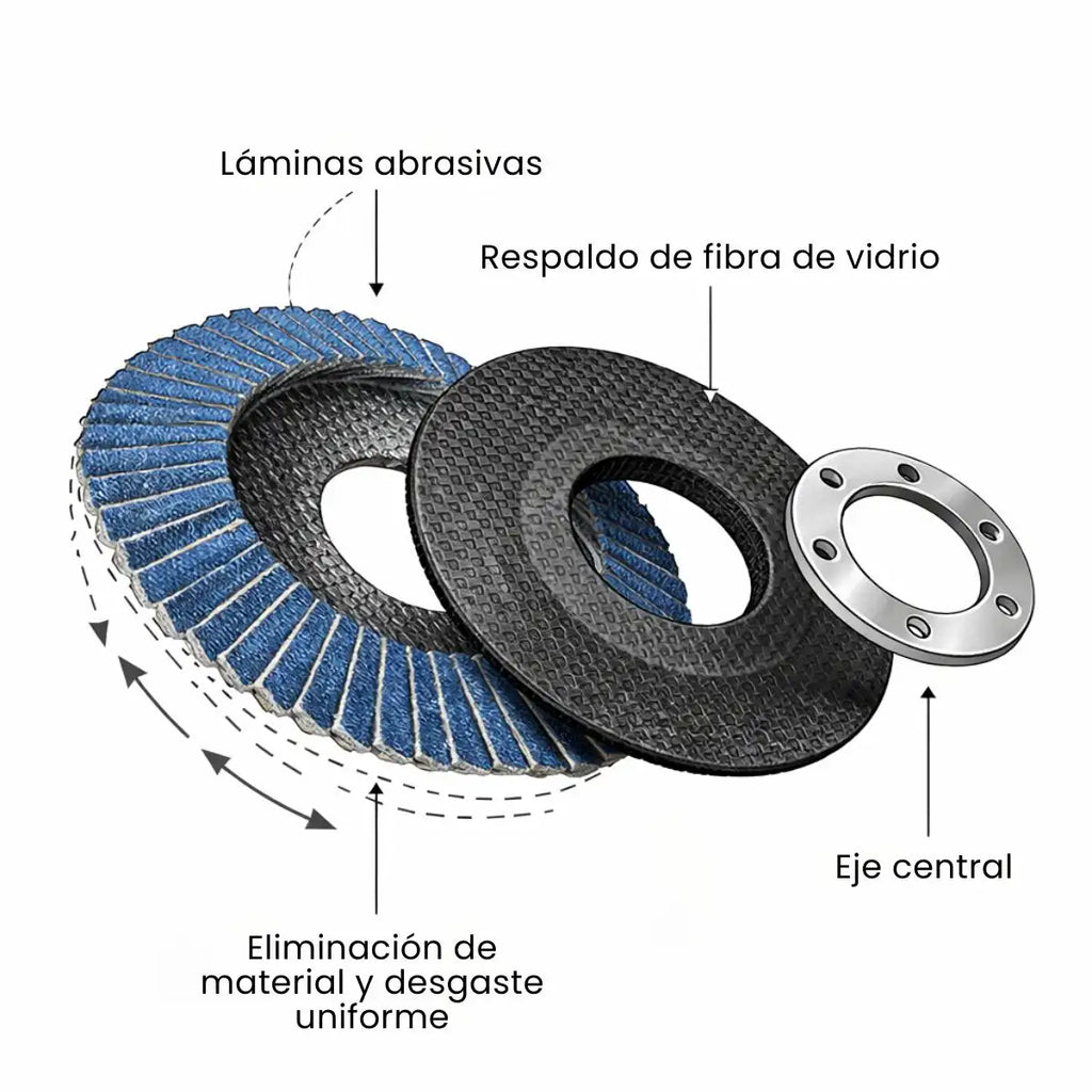 DISCO LAMINADO 4-1/2" ZIRCONIA G-40 NORTULS N-301 (PAQUETE 10PIEZAS)