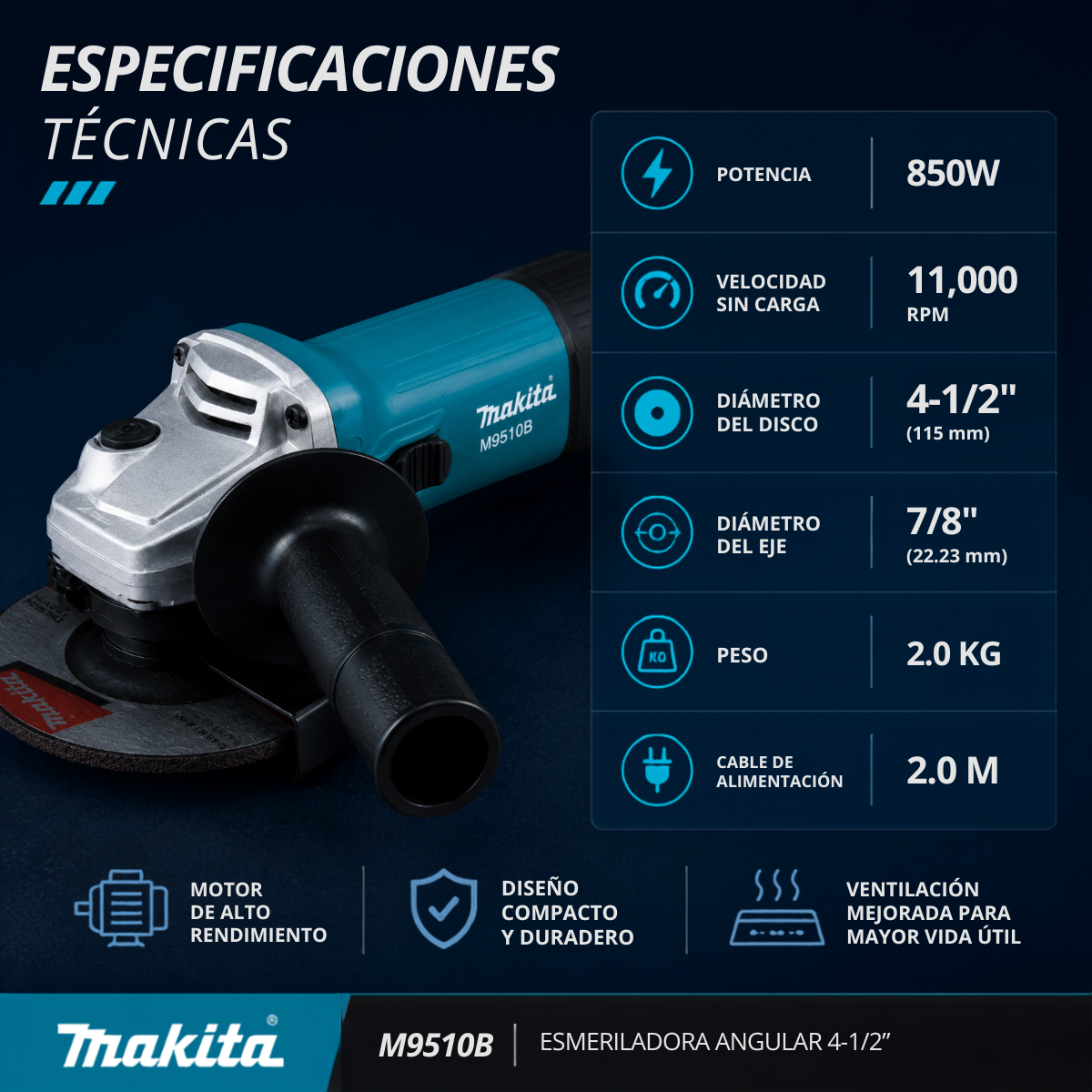 Esmeriladora Angular 4 1/2 Amoladora Makita M9510b + Discos