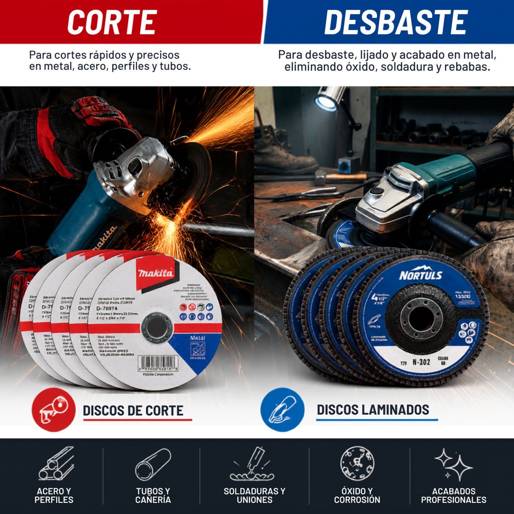 Esmeriladora Makita M9507B 4-1/2 + 10 Discos GRATIS (5 Makita + 5 Nortuls)