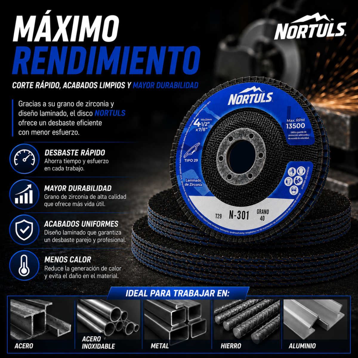 DISCO LAMINADO 4-1/2" ZIRCONIA G: 40-60-80 NORTULS (PAQUETE 20 PIEZAS)