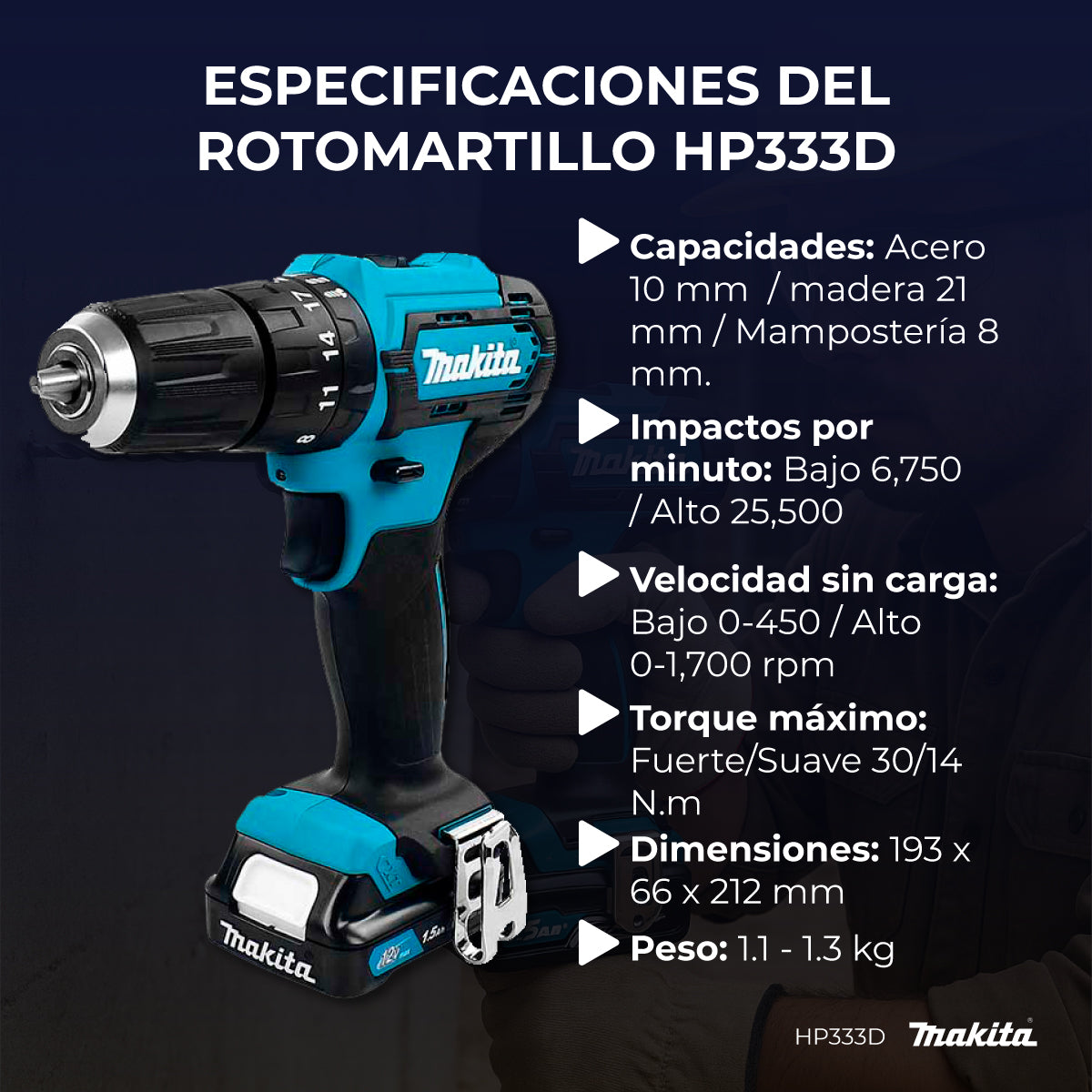 Combo Makita ClX228 Atornillador + Rotomartillo Color VERDE MAKITA Frecuencia 12V